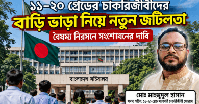 ১১–২০ গ্রেডের বাড়ি ভাড়া নিয়ে নতুন জটিলতা