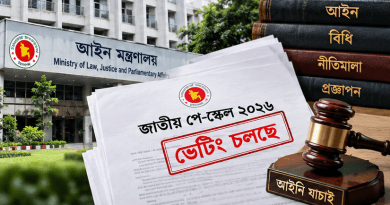 ১১–১৫ গ্রেডে বাড়িভাড়া নিয়ে নতুন জটিলতার আশঙ্কা