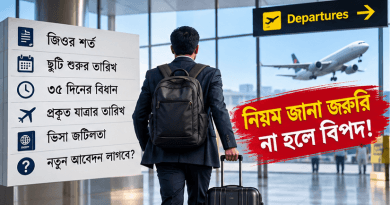 বহিঃবাংলাদেশ ছুটির জিও: ৩৫ দিন পার হলে কি জিও বাতিল?