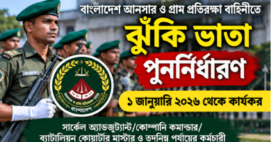 আনসার বাহিনীর ঝুঁকি ভাতা পুনর্নির্ধারণ