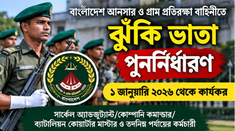 আনসার বাহিনীর ঝুঁকি ভাতা পুনর্নির্ধারণ