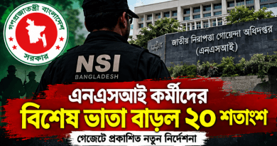এনএসআই কর্মীদের বিশেষ ভাতা বাড়ল ২০ শতাংশ