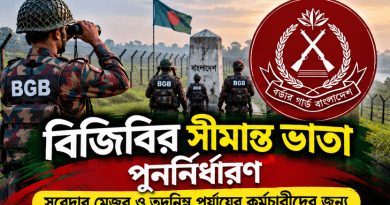 বিজিবির সুবেদার মেজর ও তদনিম্ন কর্মচারীদের সীমান্ত ভাতা পুনর্নির্ধারণ