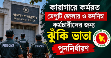 কারাগারে ডেপুটি জেলার ও তদনিম্ন কর্মচারীদের ঝুঁকি ভাতা পুনর্নির্ধারণ