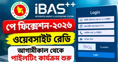 আগামীকাল থেকে পাইলটিং কার্যক্রম শুরুর প্রস্তুতি
