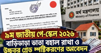 পে স্কেল ভাতা