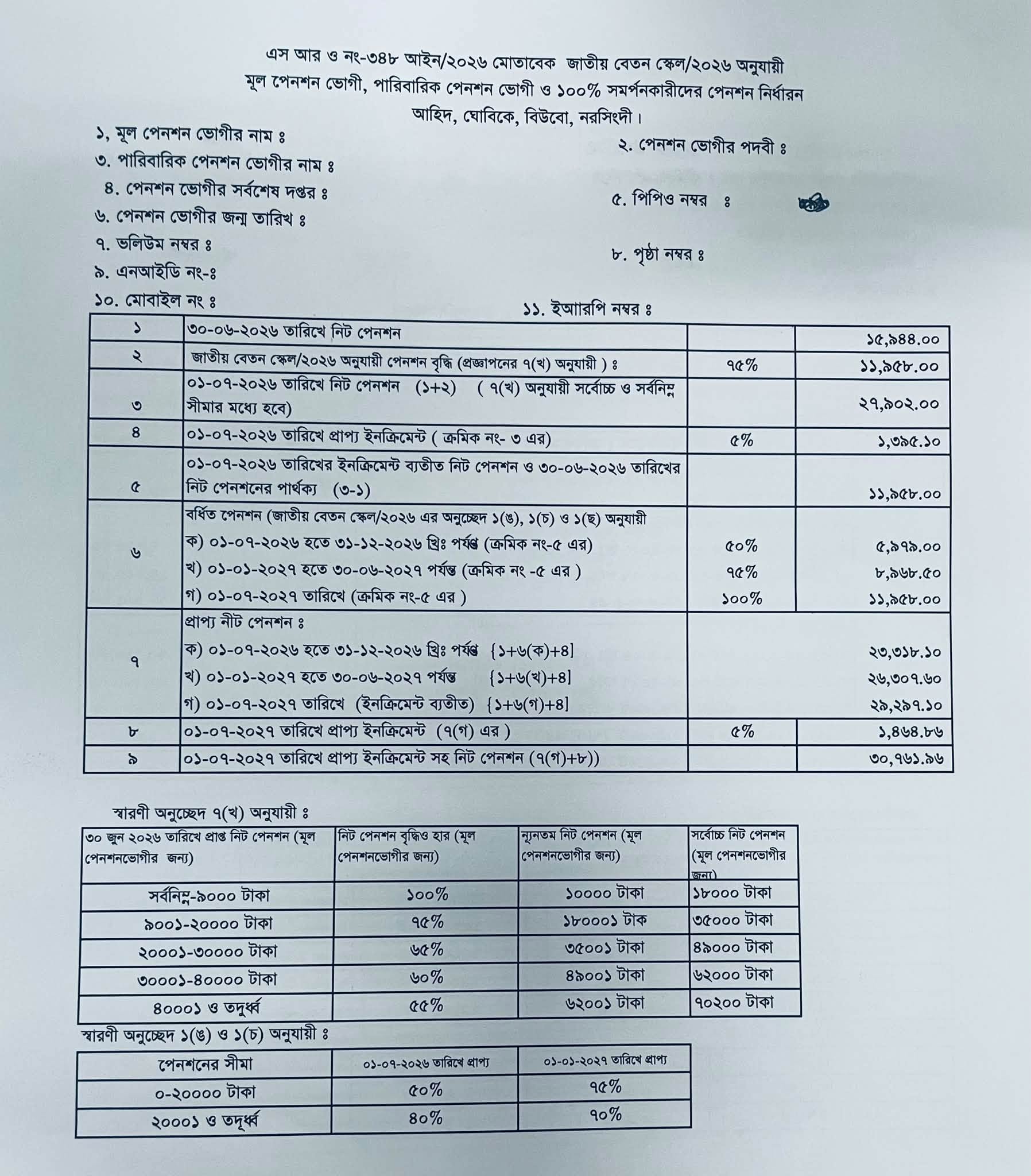 Pension Calculation bd