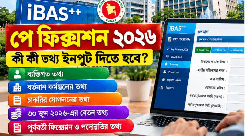 iBAS++-এ বেতন নির্ধারণ করতে যেসব তথ্য ইনপুট দিতে হবে