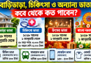 বেতন ফিক্সেশন সম্পন্ন ২০২৬