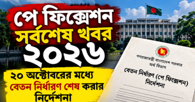 পে ফিক্সেশনে নতুন জটিলতা, সমাধানে ৬ দফা দাবি