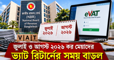 জুলাই ও আগস্ট ২০২৬ কর মেয়াদের অনলাইন ভ্যাট রিটার্ন দাখিলের সময় বাড়ল