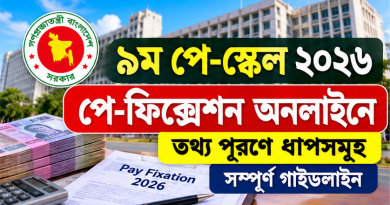 আইবাস++-এ পে-ফিক্সেশন করতে যেসব তথ্য পূরণ করতে হবে, ধাপে ধাপে জেনে নিন