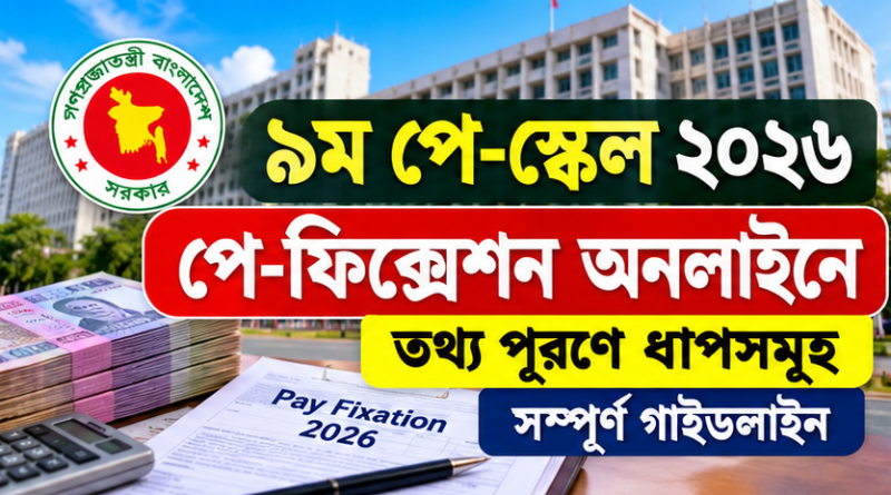 আইবাস++-এ পে-ফিক্সেশন করতে যেসব তথ্য পূরণ করতে হবে, ধাপে ধাপে জেনে নিন