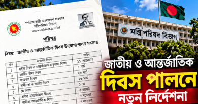 জাতীয় ও আন্তর্জাতিক দিবস পালনে নতুন নির্দেশনা