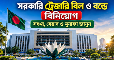 সরকারি ট্রেজারি বিল ও বন্ডে বিনিয়োগ