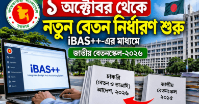iBAS++-এ নতুন বেতন নির্ধারণ শুরু