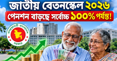 পেনশন হিসাব ফরম