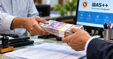 সরকারি অফিসে DDO নিয়োগের বিধান