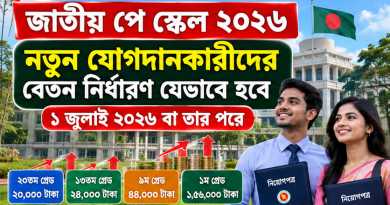 ১ জুলাইয়ের পর নতুন চাকরিতে যোগদানকারীদের বেতন নির্ধারণ যেভাবে হবে