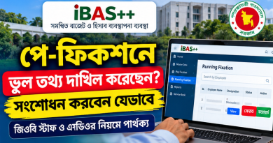 আইবাস++ পে-ফিকশনে ভুল তথ্য দাখিল হলে সংশোধন করবেন যেভাবে
