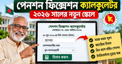 নীট পেনশন দিলেই নতুন স্কেলে পেনশন নির্ধারণ হয়ে যাবে দেখুন