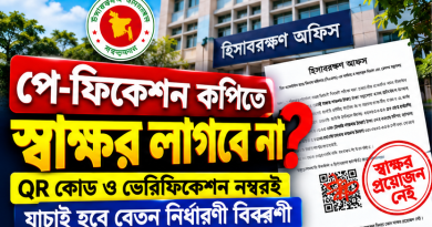 পে-ফিকেশন কপিতে হিসাবরক্ষণ কর্মকর্তার স্বাক্ষর লাগবে না?