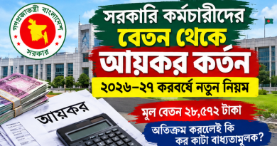 সরকারি কর্মচারীদের বেতন থেকে আয়কর কর্তন ২০২৬–২৭