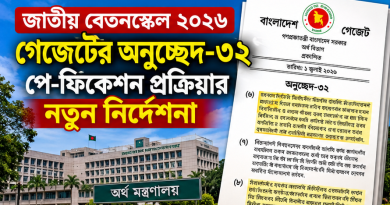 জাতীয় বেতনস্কেল ২০২৬