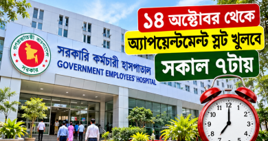 সরকারি কর্মচারী হাসপাতালে অ্যাপয়েন্টমেন্টের নতুন সময়সূচি
