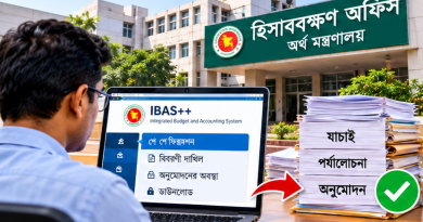 পে ফিক্সেশন অনুমোদনের পর যেভাবে পাবেন ভেরিফিকেশন কোড