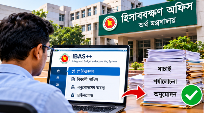 পে ফিক্সেশন অনুমোদনের পর যেভাবে পাবেন ভেরিফিকেশন কোড