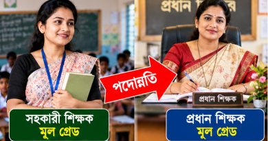 সহকারী শিক্ষক থেকে প্রধান শিক্ষক পদোন্নতি