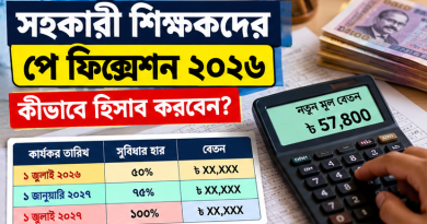 সহকারী শিক্ষকদের পে ফিক্সেশন ২০২৬