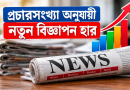 সংবাদপত্রের সরকারি বিজ্ঞাপন হার পুনর্নির্ধারণ