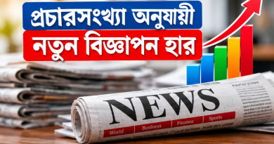সংবাদপত্রের সরকারি বিজ্ঞাপন হার পুনর্নির্ধারণ
