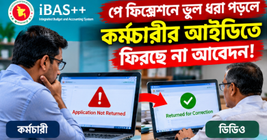 পে ফিক্সেশনে ভুল হলে কর্মচারীর আইডিতে ফেরে না আবেদন