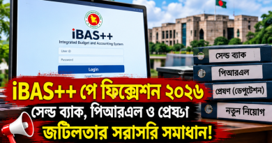 iBAS++ পে ফিক্সেশন ২০২৬