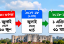 অর্থবছরের সময়সীমা পরিবর্তন