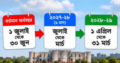 অর্থবছরের সময়সীমা পরিবর্তন