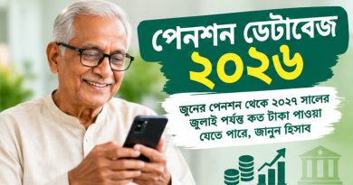 পেনশন ডেটাবেজ ২০২৬