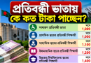 প্রতিবন্ধী ভাতায় বড় পরিবর্তন