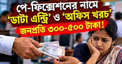 শিক্ষকদের পে-ফিক্সেশনে টাকা আদায়ের অভিযোগ