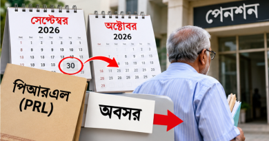 পিআরএল শেষ হচ্ছে সেপ্টেম্বর-অক্টোবরে?