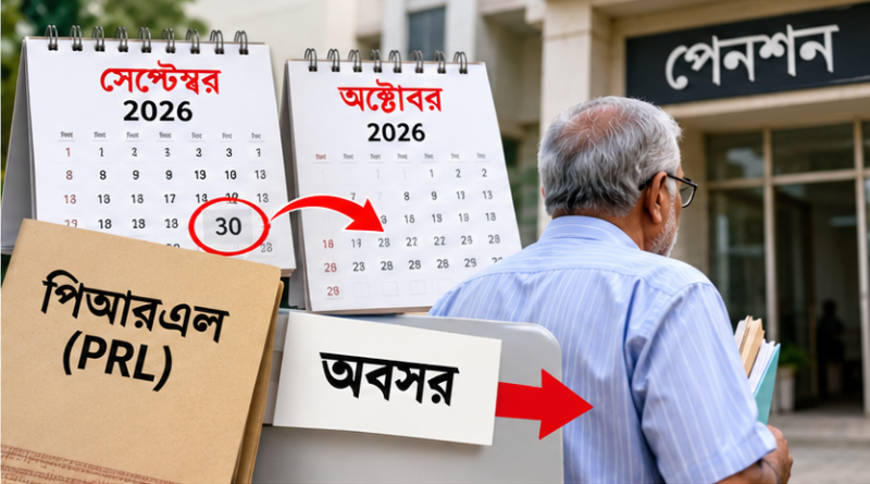 পিআরএল শেষ হচ্ছে সেপ্টেম্বর-অক্টোবরে?