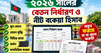 SALARY FORM