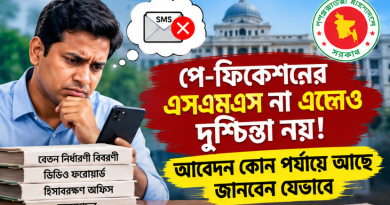 পে-ফিক্সেশনের এসএমএস না এলেও দুশ্চিন্তা নয়