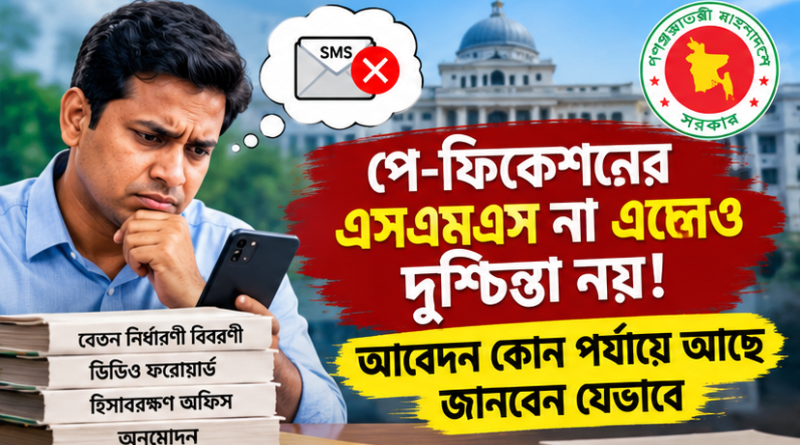 পে-ফিক্সেশনের এসএমএস না এলেও দুশ্চিন্তা নয়