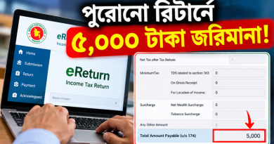 টিন খোলার পর আগের বছরের রিটার্ন না দিলে ১০ হাজার টাকা জরিমানা?
