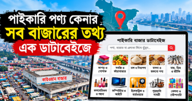 পাইকারি বাজার ডাটাবেইজ