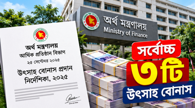 সরকারি ব্যাংকের কর্মকর্তা-কর্মচারীরা বছরে সর্বোচ্চ ৩টি উৎসাহ বোনাস পাবেন